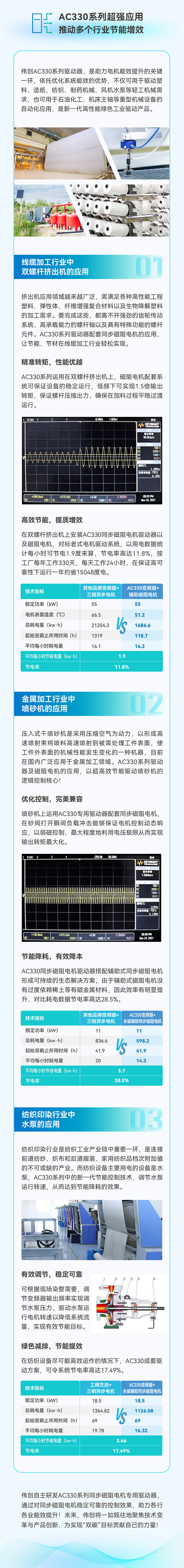 AC330应用推文_02.jpg