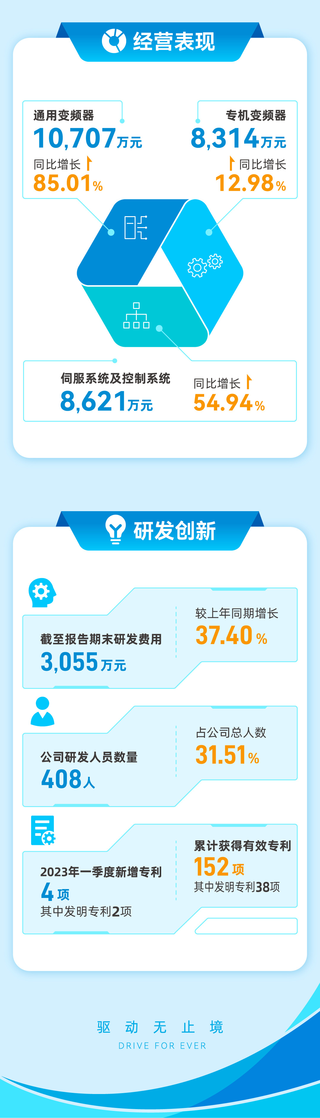 一季度年报02.jpg