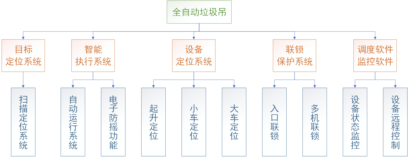 企业微信截图_17387407656075.png
