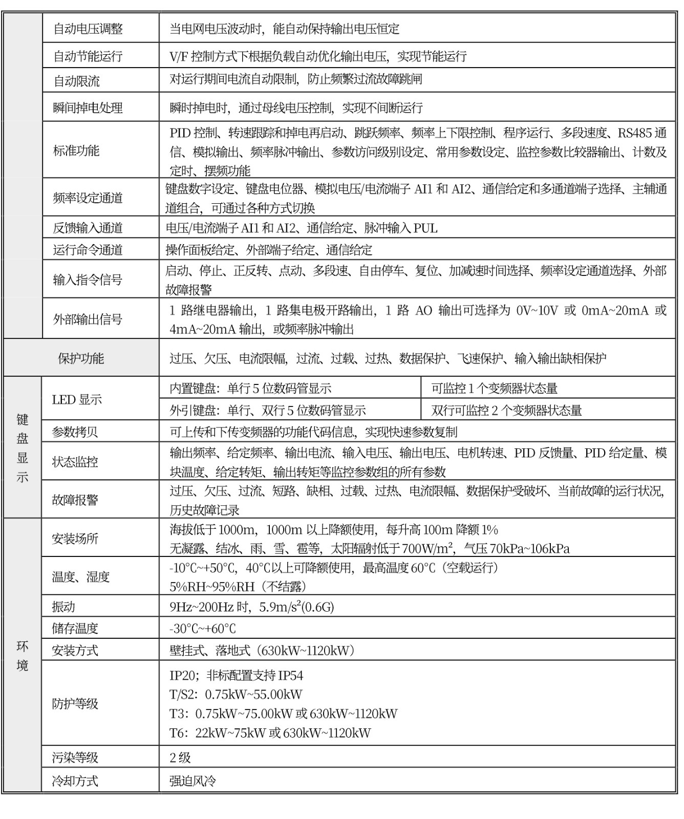 AC310系列0821-1.jpg